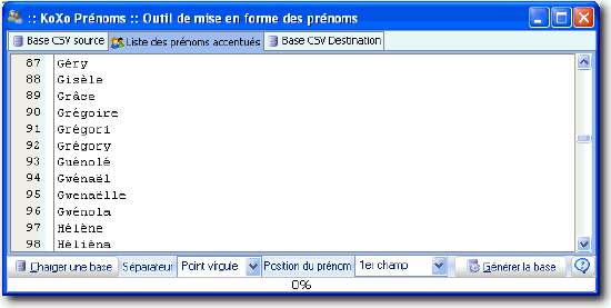 Regénérer les accents de prénoms